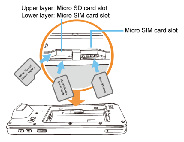 MicroSD_slot.png